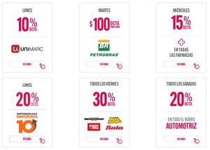 Tarjeta abcvisa de Abcdin: Descuentos y Comercios asociados