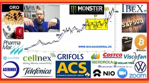 🚦 Resumen semanal INVERSIÓN en ►BOLSA📈 con David Galan 7 de marzo 2021