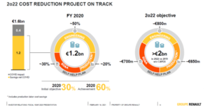 Carta a los Argonautas - Marzo 2021