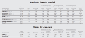 Newsletter Marzo 2021 Cobas AM