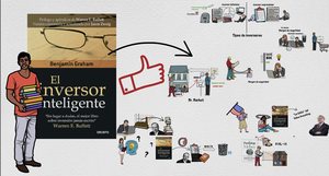 El INVERSOR INTELIGENTE de Benjamin Graham: RESUMEN animado del libro en Español