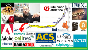 🚦 Resumen semanal INVERSIÓN en ►BOLSA📈 con David Galán 4 de abril 2021