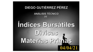 Análisis de Índices Bursátiles, Divisas, Materias Primas y Bitcoin 04/04/21.