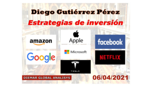 Análisis Semanal de las FAANG + Tesla (06/04/2021).
