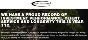 Información sobre el fondo Baillie Gifford Worldwide Health Innovation