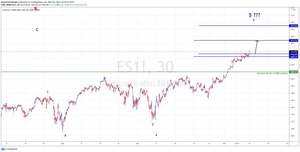 Índices EE.UU suma y sigue