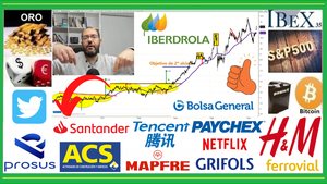 🚦 Resumen semanal INVERSIÓN en ►BOLSA📈 con David Galán 11 de abril 2021