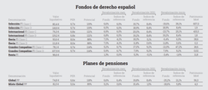 Newsletter Abril 2021