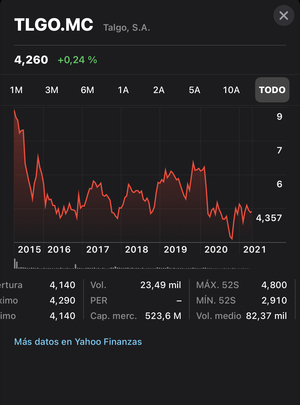 Los peligros de las IPO/OPV: Coinbase.