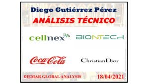 Análisis de BioNTech, Cellnex, Coca-Cola y Dior.