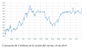 El gráfico semanal: Coinbase y el universo paralelo de los criptoactivos