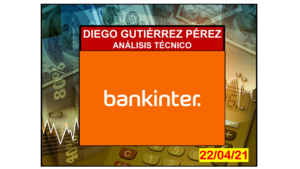 Análisis Bursátil de BANKINTER.