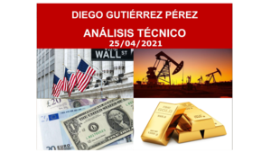 Análisis de Índices Bursátiles, Divisas y Materias Primas 25/04/21.
