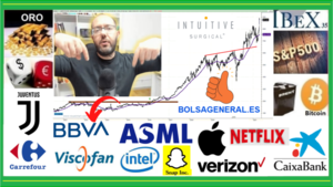 🚦 Resumen semanal INVERSIÓN en ►BOLSA📈 con David Galán 25 de abril 2021