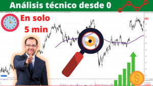 👨‍🏫Cómo realizar un Análisis técnico desde 0 📈 para INVERTIR en BOLSA💰en 5 min