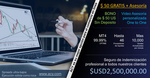 Bitcoin vuelve a RESISTENCIA con bajo VOLUMEN