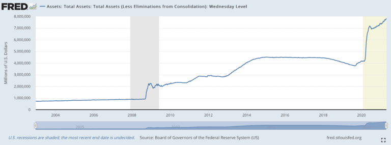 Expectativas inflación