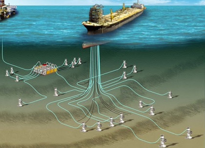 Análisis sobre la situación de la familia Teekay