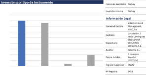 Informe Valentum Fondos Marzo 2021: Idea de Inversión en Synergie