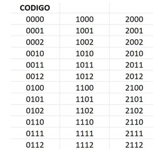 Cadenas de Markov (II): herramientas de diseño