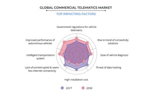3 Puntos Importantes de la Reunión Anual de BRK