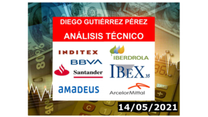 Análisis Semanal de los Blue Chips del IBEX 35 (14/05/2021).