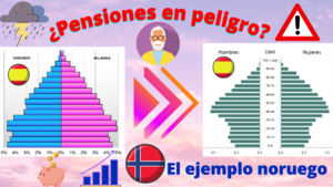 ⚠️¿Las PENSIONES en peligro en España?▶️ INVERTIR como noruegos📈
