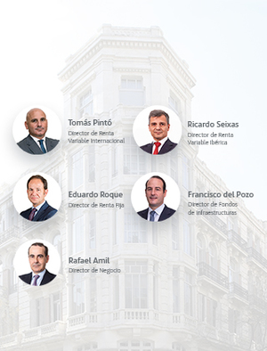 XX Conferencia Anual de Inversores