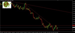 EURUSD, USDCAD y USDJPY: expectativas para la próxima semana