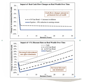 Si Enrique Gallego se llamara Geof Warren: La volatilidad y su uti-inutilidad.
