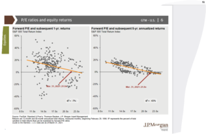 Si Enrique Gallego se llamara Geof Warren: La volatilidad y su uti-inutilidad.