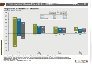 Si Enrique Gallego se llamara Geof Warren: La volatilidad y su uti-inutilidad.
