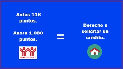 Infonavit cambia a un nuevo sistema de puntos para autorizar un crédito hipotecario Infonavit cambia a un nuevo sistema de puntos para autorizar un crédito hipotecario