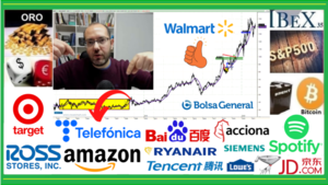 🟢 Resumen semanal INVERSIÓN en ►BOLSA📈 con David Galán 23 de mayo 2021