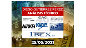 Análisis del IBEX 35, S&P 500, DAX 30, EURO STOXX 50...