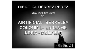 Análisis de Airtificial, Berkeley, Colonial, Edreams, Indra y Mediaset.