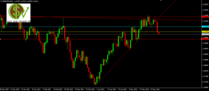 Preparando la semana: EURUSD, USDJPY, oro y EURGBP