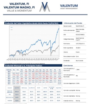 Informe Valentum Mayo: Inversión en SanLorenzo