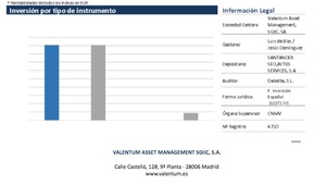 Informe Valentum Mayo: Inversión en SanLorenzo