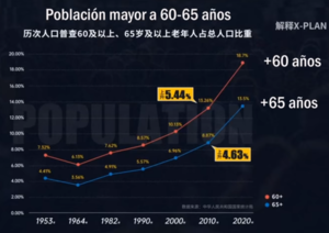 En el post-gran-reseteo, hijos de grandes billonarios pagarán las cuentas