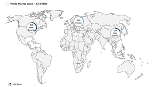Tesis de inversión en SEBINO – Safe. Always.