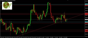 Preparando la próxima semana: EURUSD, plata, USDJPY y USDCAD