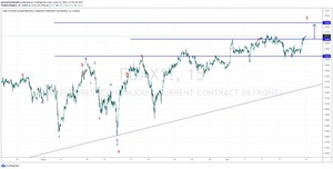 Resumen índices, semana 7-11 Junio 2021