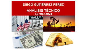 Análisis de Índices Bursátiles, Divisas y Materias Primas  13/06/21.