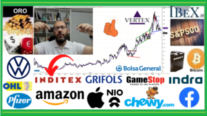 🟢 Resumen semanal INVERSIÓN en ►BOLSA📈 con David Galán 13 de junio 2021