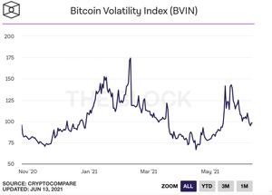 Inflación accidental