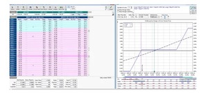 ¿Cómo invertir en opciones gestionando el riesgo?