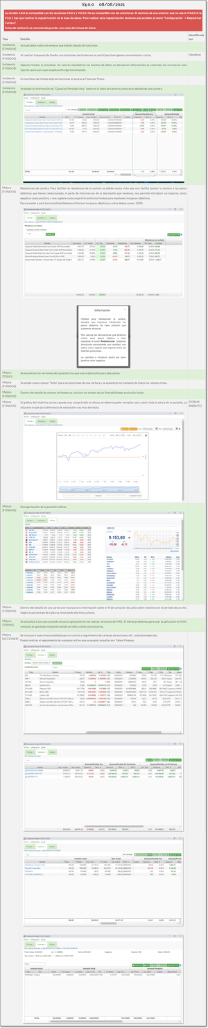 Nueva Versión Aplicación Seguimiento de Carteras de Fondos de Inversión 4.0.0