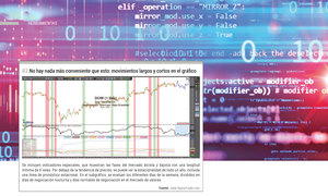 Review de AgenaTrader: Software de trading para estacionalidades