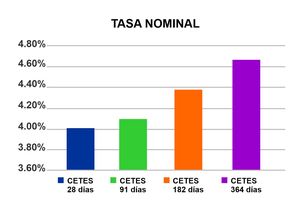 El enemigo invisible